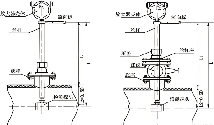 涡街原理图.png