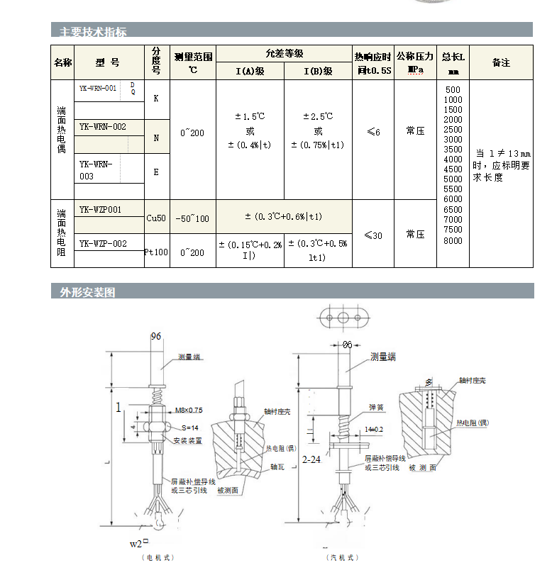 端面热电偶原理.png